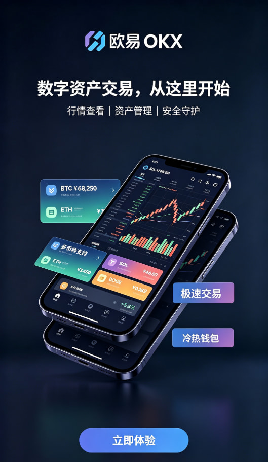 欧交易所App官网下载操作界面分享